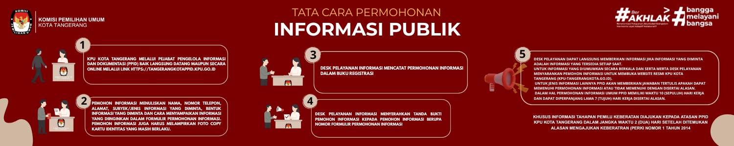 TATA CARA PERMOHONAN INFORMASI PUBLIK